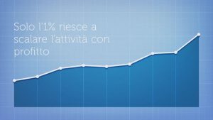 video storytelling aziendale (1)